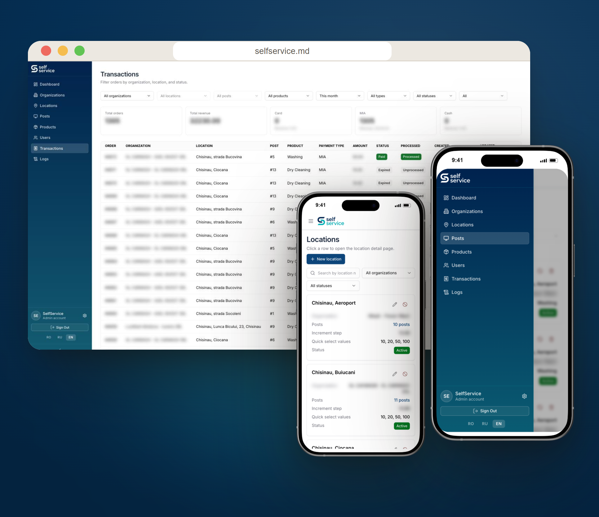 Each payment, from initiated to paid and processed.